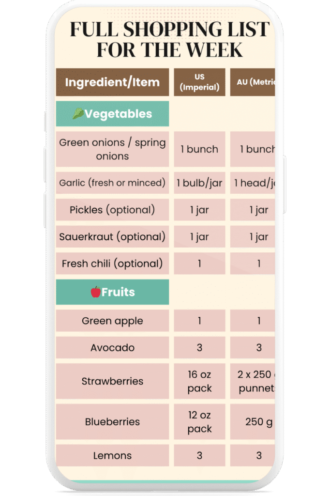 Grocery shopping list sample page from 7-day high-protein low-carb meal plan PDF